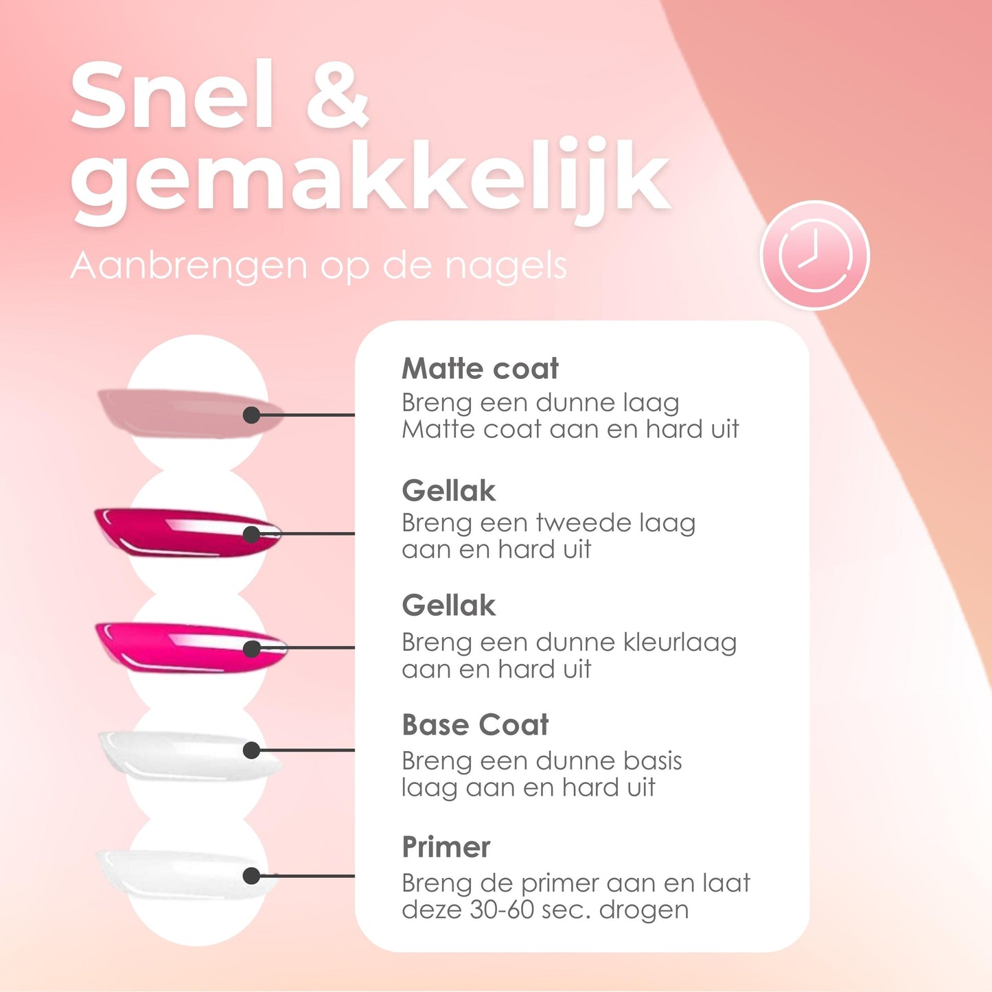 Matte Top Coat 15ML - Moods Gellac - Moods Gellac
