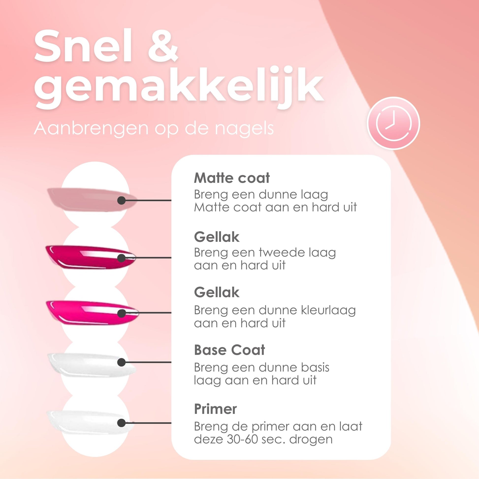 Matte Top Coat 15ML - Moods Gellac - Moods Gellac