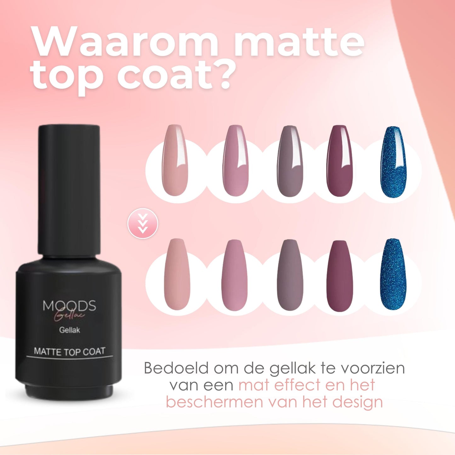 Matte Top Coat - Moods Gellac