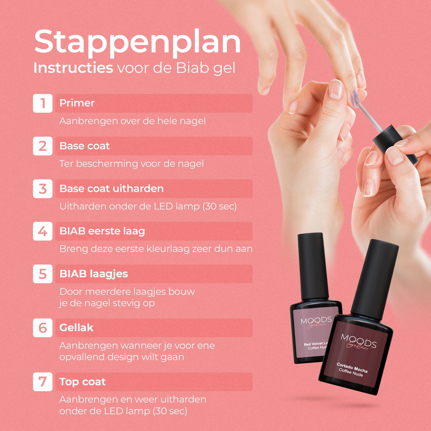 Coffee Nude Starterspakket