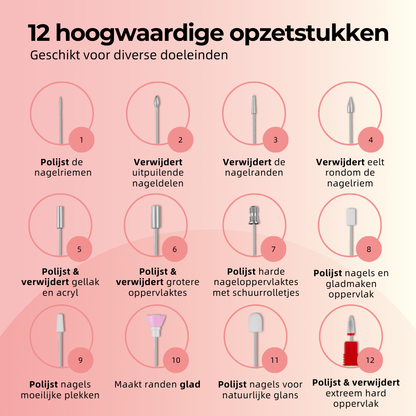 Elektrische Nagelvijl - 20000RPM Draadloos en Oplaadbaar - Grijs - Moods Gellac - Moods Gellac