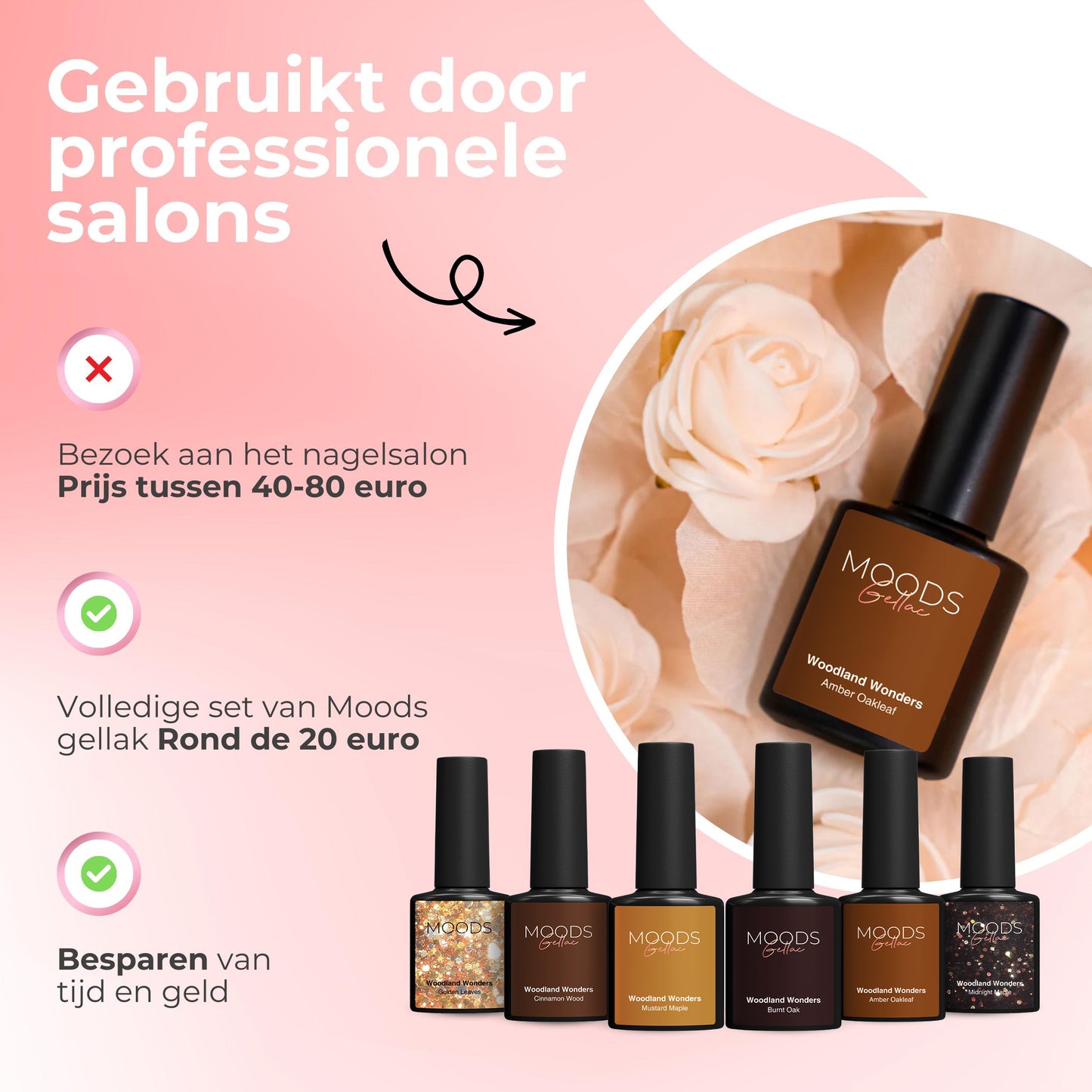 Woodland Wonders 6-delige Set - Gellak - HEMA Free - Moods Gellac